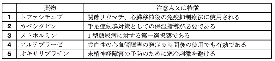 解説画像